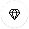 generate high quality ai images